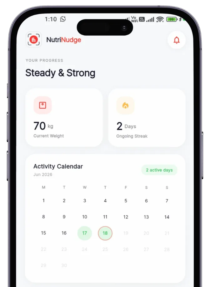 NutriNudge progress screen with weight, streak, and activity calendar